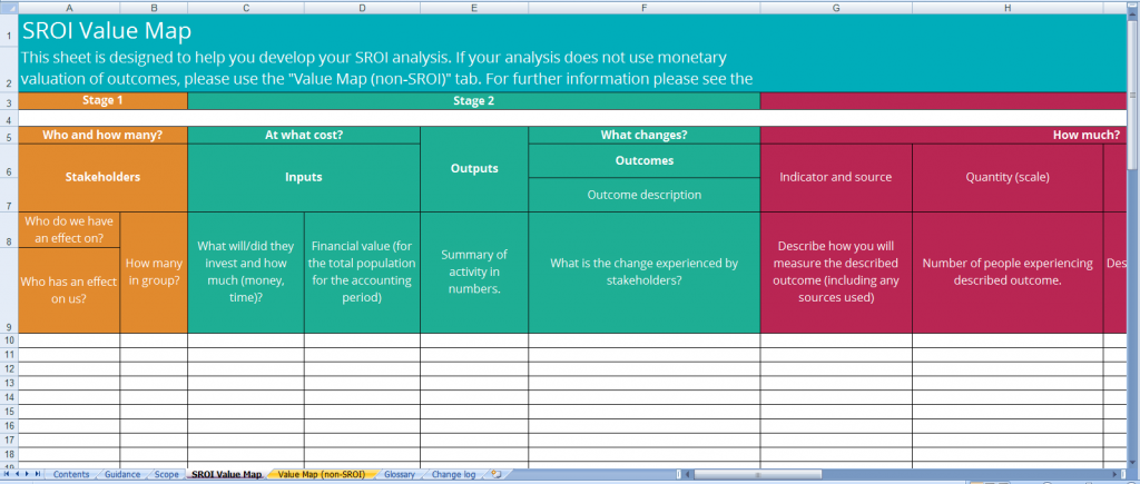 SROI Value Map - Social Value UK