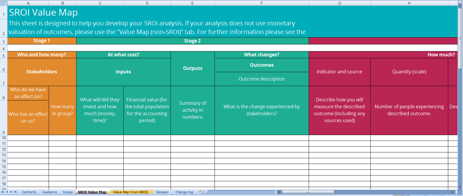 Sroi Value Map - Social Value Uk