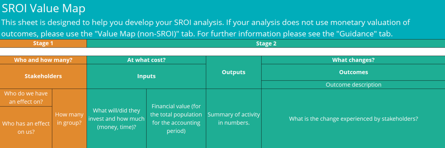 sroi-value-map-sroi-impact-map-social-value-uk