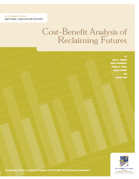 Cost-Benefit Analysis of Reclaiming Futures