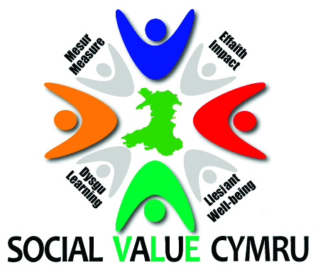 Measuring and managing social impact to improve well-being in North Wales