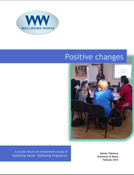 Wellbeing Works