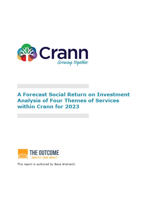 A Forecast Social Return on Investment Analysis of Four Themes of Services within Crann for 2023