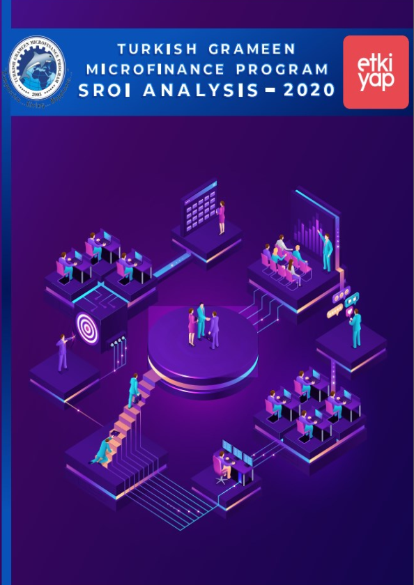 Turkish Grameen Microfinance Program SROI Analysis