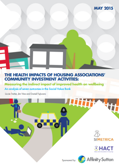 The Health Impacts of Housing Associations’ Community Investment Activities