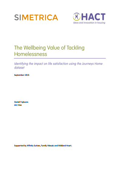 The Wellbeing Value of Tackling Homelessness