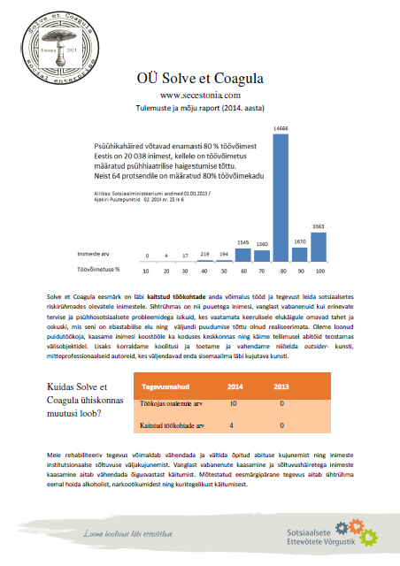 OÜ Solve et Coagula Tulemuste ja mõju raport 2014
